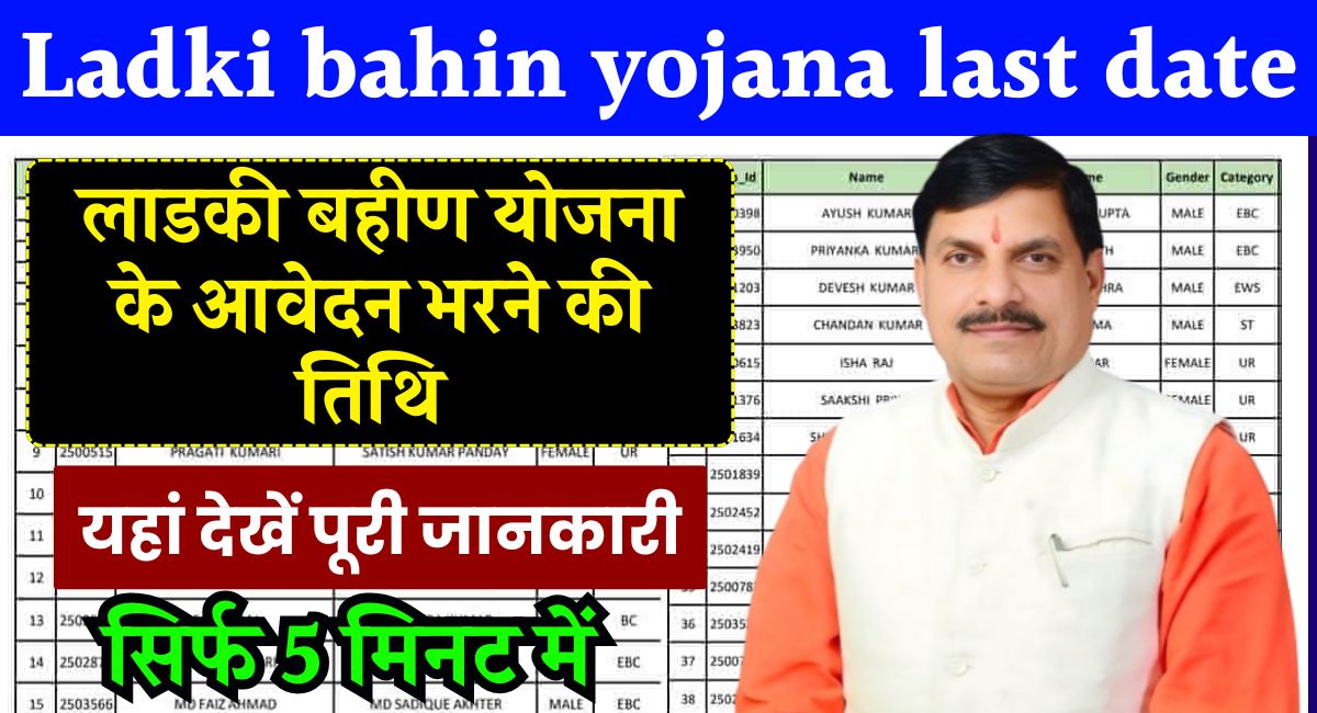 Majhi Ladki bahin yojana last date