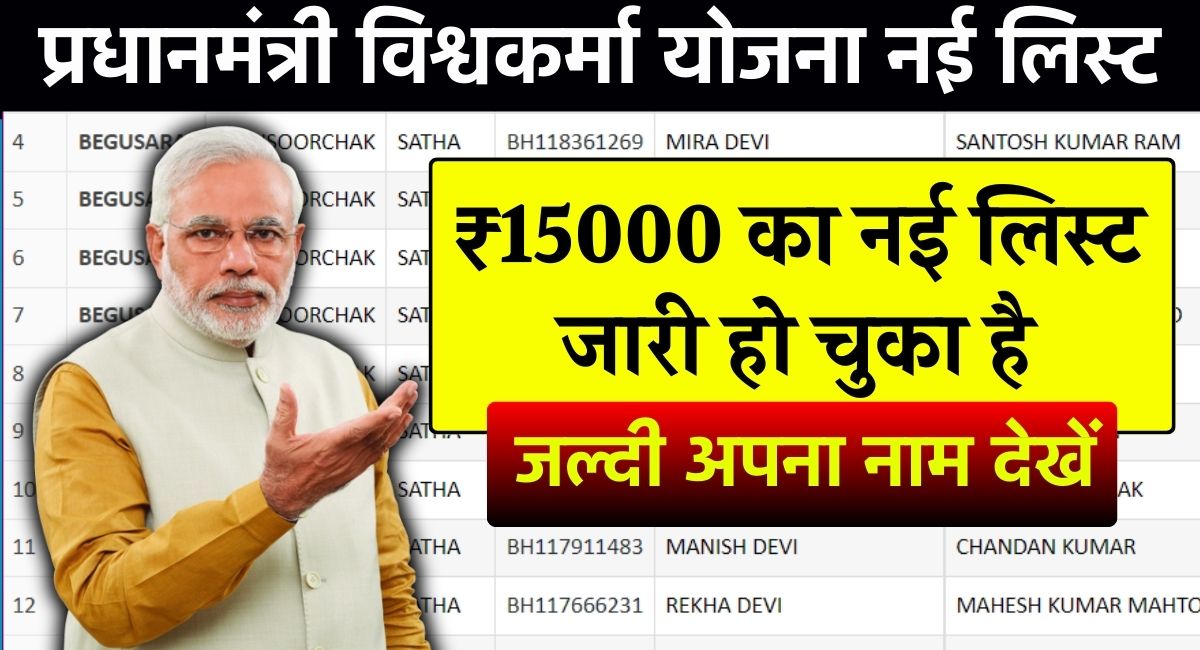 PM Vishwakarma Yojana List Check: लिस्ट और स्टेटस ऐसे चेक करें: जानें ₹15,000 का लाभ मिलेगा या नहीं