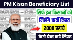 PM Kisan Beneficiary List