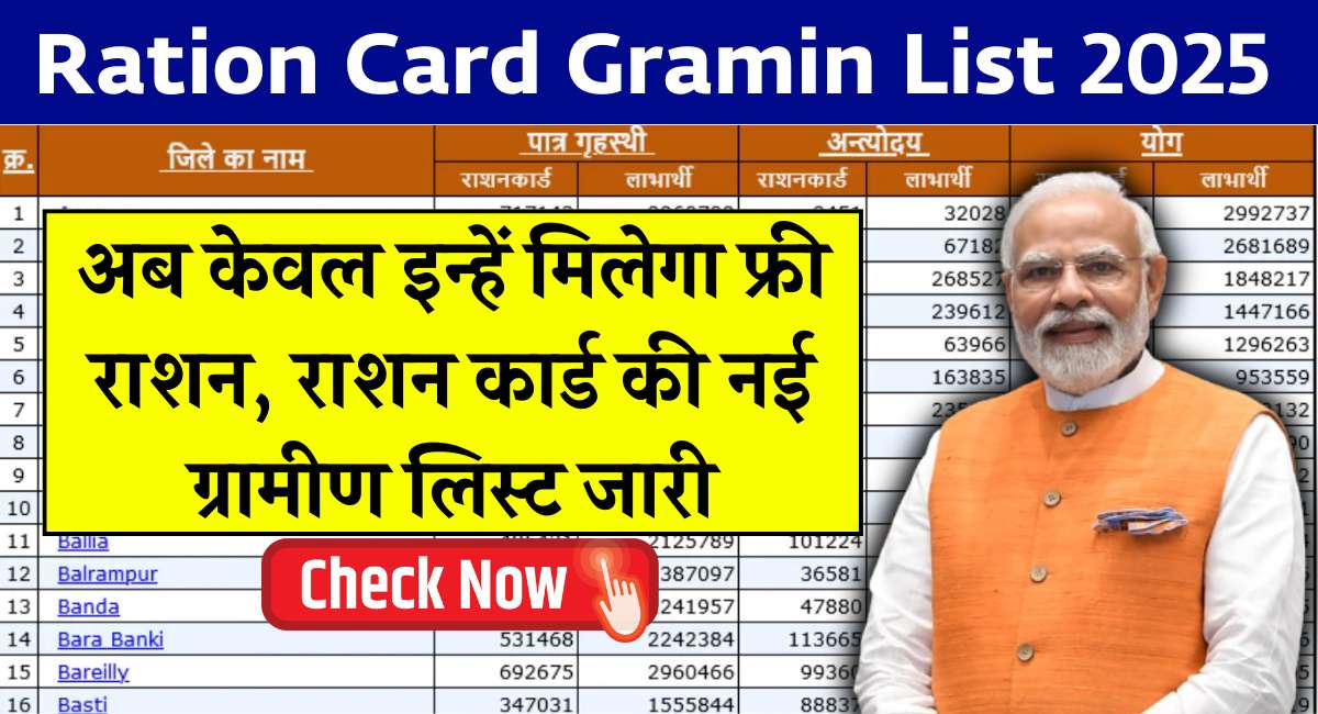 Ration Card Gramin List